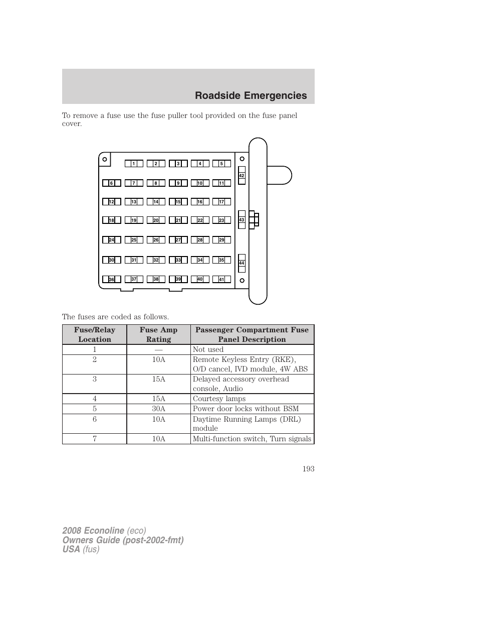 Roadside emergencies | FORD 2008 E-450 v.2 User Manual | Page 193 / 288