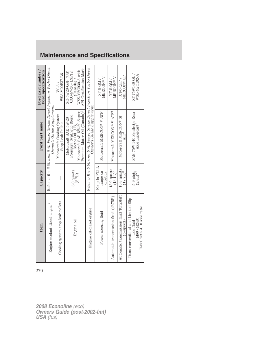 Maintenance and specifications | FORD 2008 E-450 v.2 User Manual | Page 270 / 288