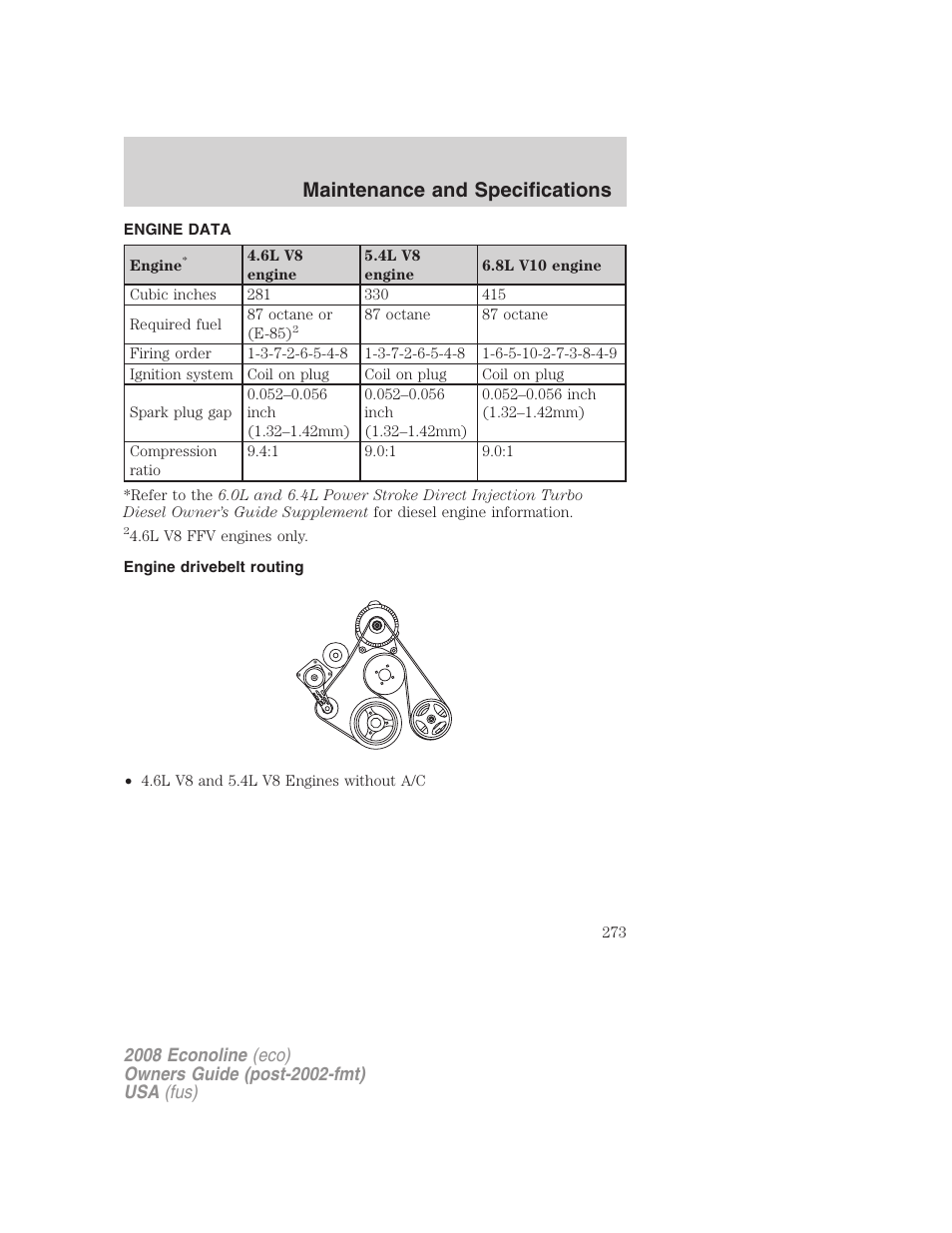 Engine data, Engine drivebelt routing, Maintenance and specifications | FORD 2008 E-450 v.2 User Manual | Page 273 / 288