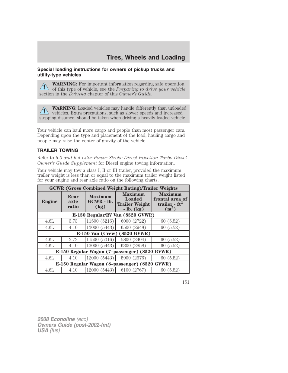 Trailer towing, Tires, wheels and loading | FORD 2008 E-450 v.3 User Manual | Page 151 / 285