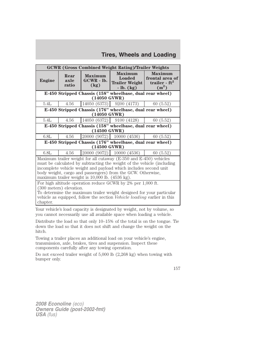 Tires, wheels and loading | FORD 2008 E-450 v.3 User Manual | Page 157 / 285