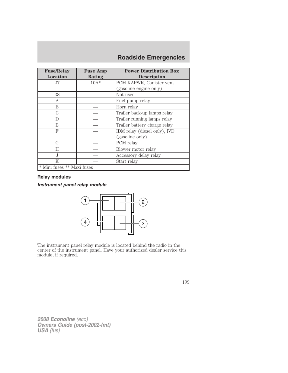 Relay modules, Instrument panel relay module, Roadside emergencies | FORD 2008 E-450 v.3 User Manual | Page 199 / 285