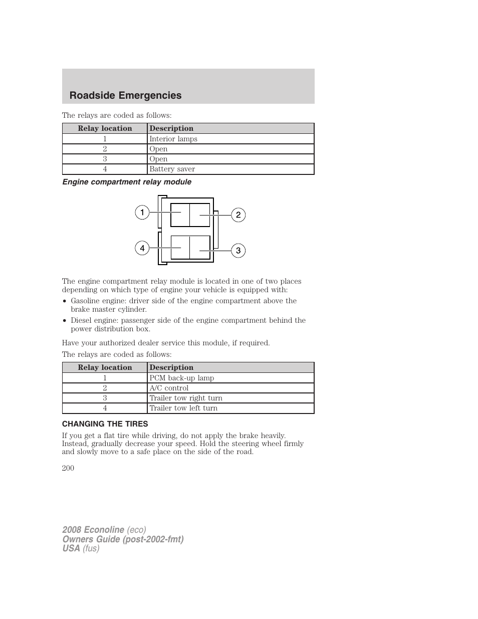 Engine compartment relay module, Changing the tires, Changing tires | Roadside emergencies | FORD 2008 E-450 v.3 User Manual | Page 200 / 285