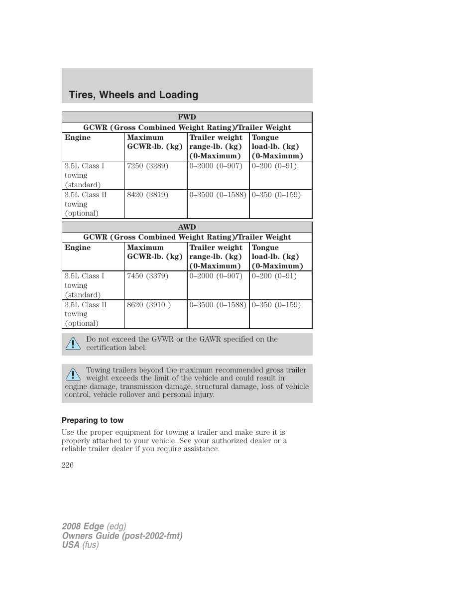 Preparing to tow, Tires, wheels and loading | FORD 2008 Edge User Manual | Page 226 / 336