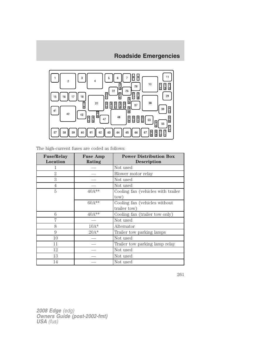 Roadside emergencies | FORD 2008 Edge User Manual | Page 261 / 336