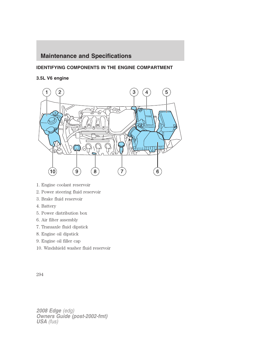 Identifying components in the engine compartment, 5l v6 engine, Engine compartment | Maintenance and specifications | FORD 2008 Edge User Manual | Page 294 / 336
