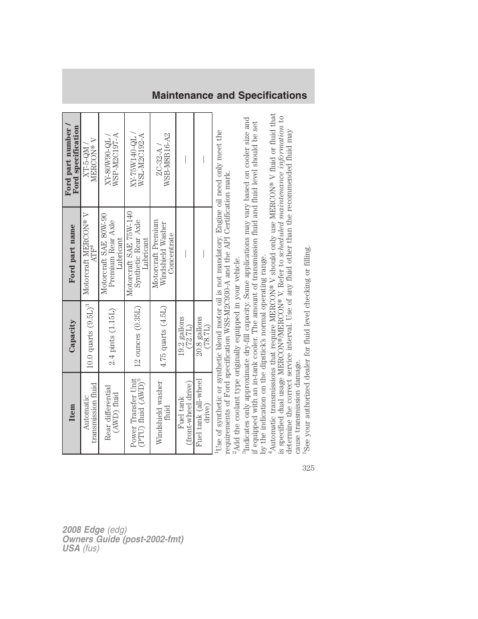 Maintenance and specifications | FORD 2008 Edge User Manual | Page 325 / 336
