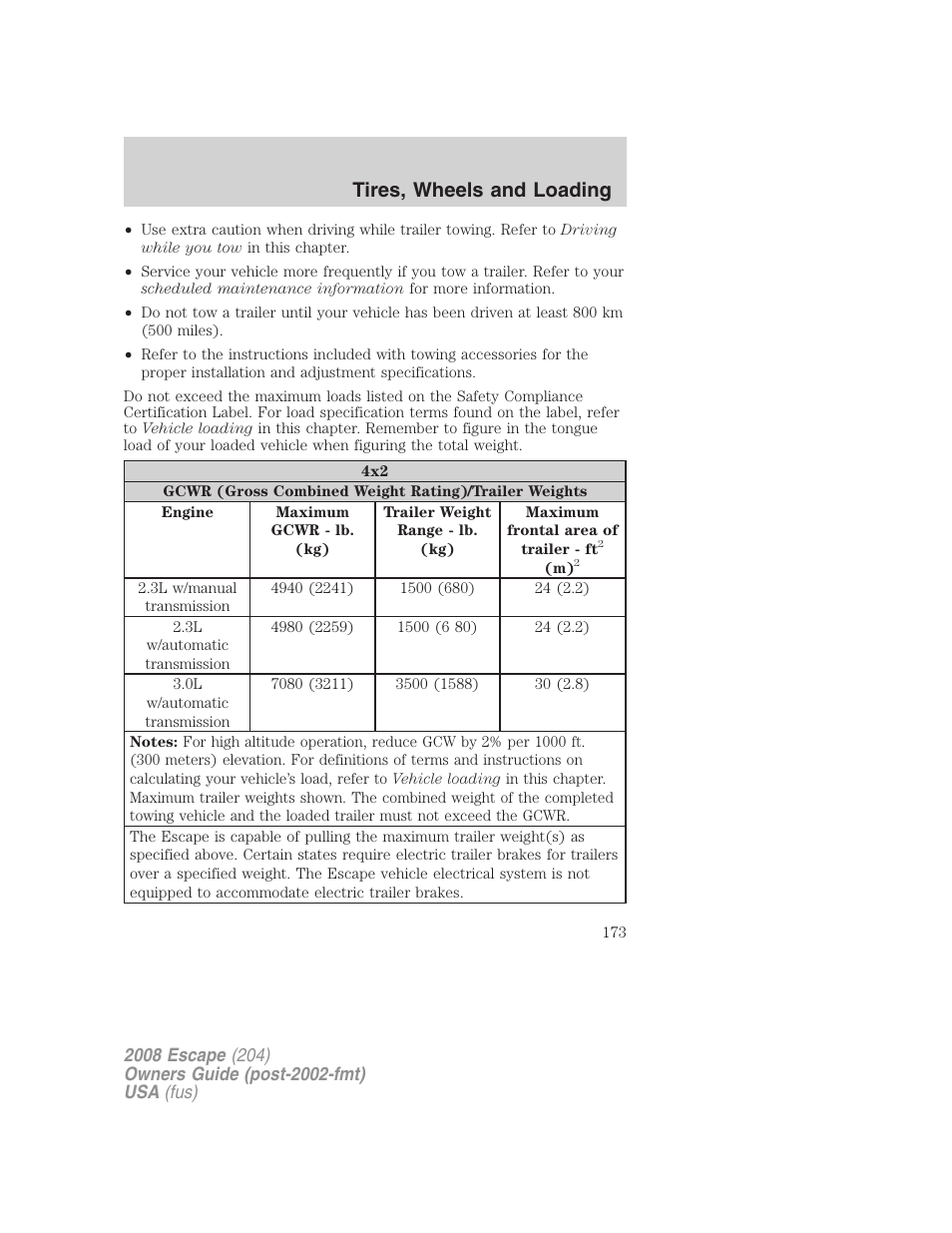 Tires, wheels and loading | FORD 2008 Escape v.1 User Manual | Page 173 / 296