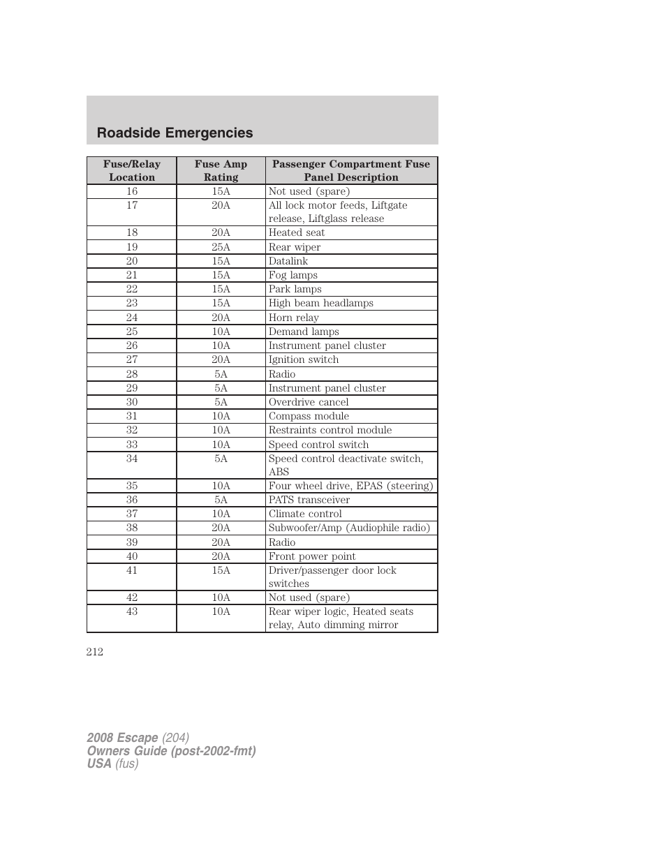 Roadside emergencies | FORD 2008 Escape v.1 User Manual | Page 212 / 296