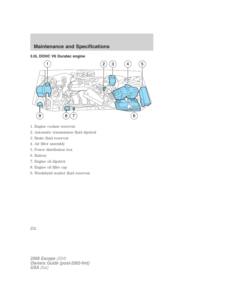 0l dohc v6 duratec engine, Maintenance and specifications | FORD 2008 Escape v.1 User Manual | Page 252 / 296