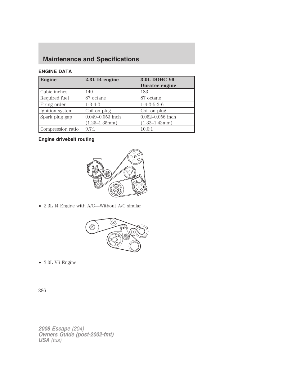 Engine data, Engine drivebelt routing, Maintenance and specifications | FORD 2008 Escape v.1 User Manual | Page 286 / 296