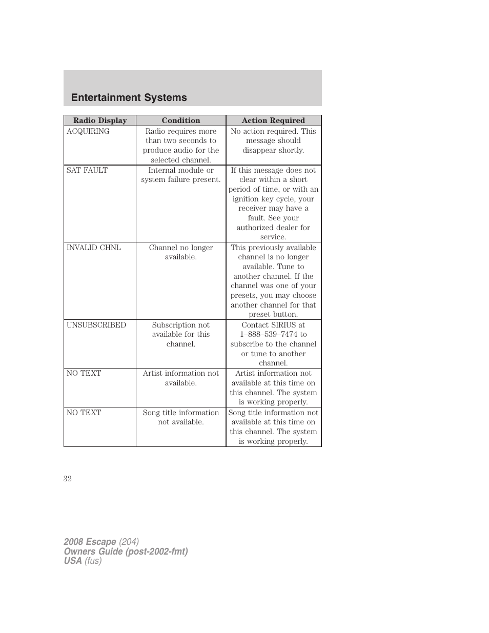 Entertainment systems | FORD 2008 Escape v.1 User Manual | Page 32 / 296