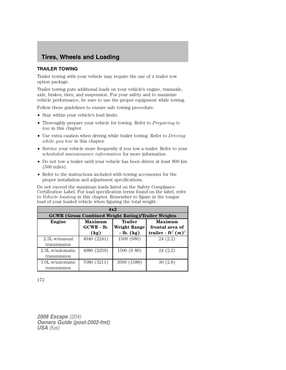 Tires, wheels and loading | FORD 2008 Escape v.2 User Manual | Page 172 / 304