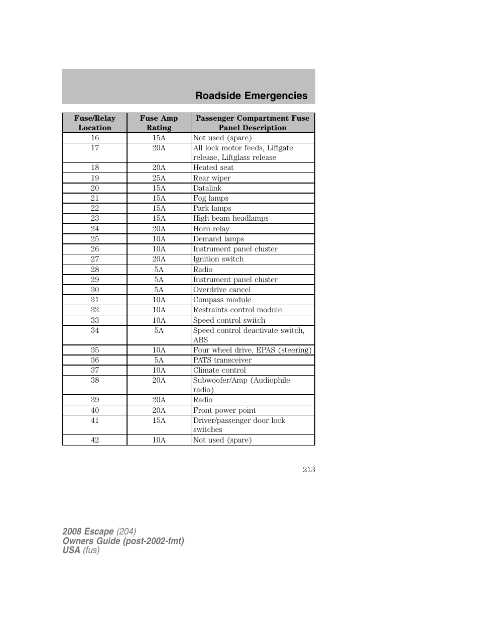 Roadside emergencies | FORD 2008 Escape v.2 User Manual | Page 213 / 304