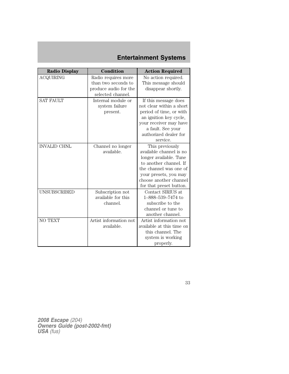 Entertainment systems | FORD 2008 Escape v.2 User Manual | Page 33 / 304