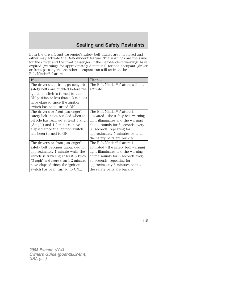 Seating and safety restraints | FORD 2008 Escape v.3 User Manual | Page 115 / 304