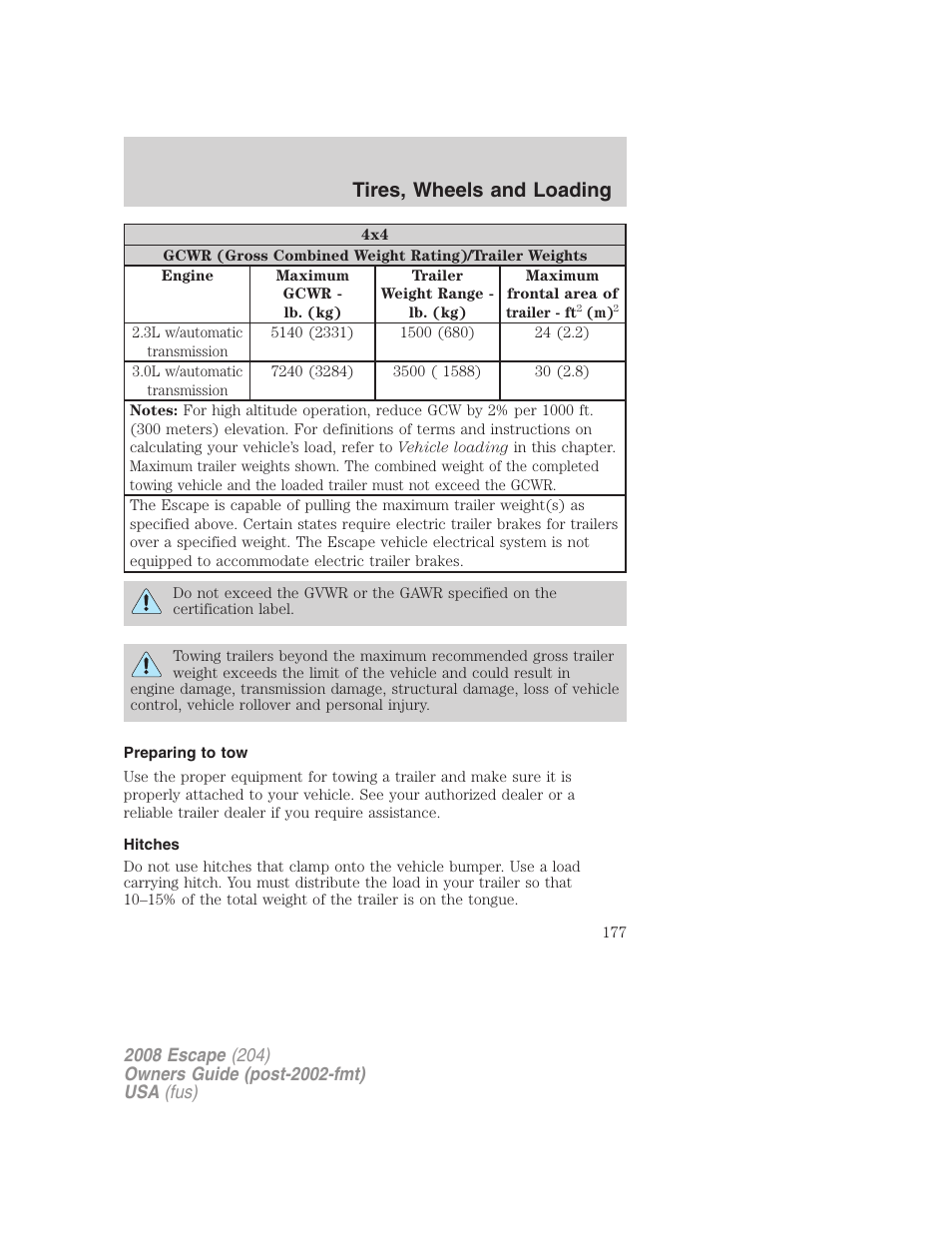 Preparing to tow, Hitches, Tires, wheels and loading | FORD 2008 Escape v.3 User Manual | Page 177 / 304