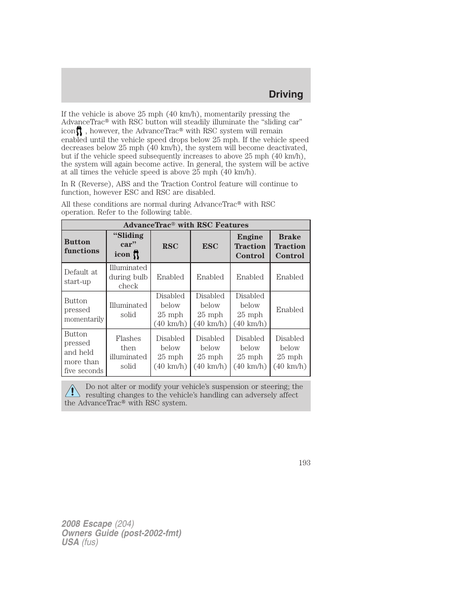 Driving | FORD 2008 Escape v.3 User Manual | Page 193 / 304