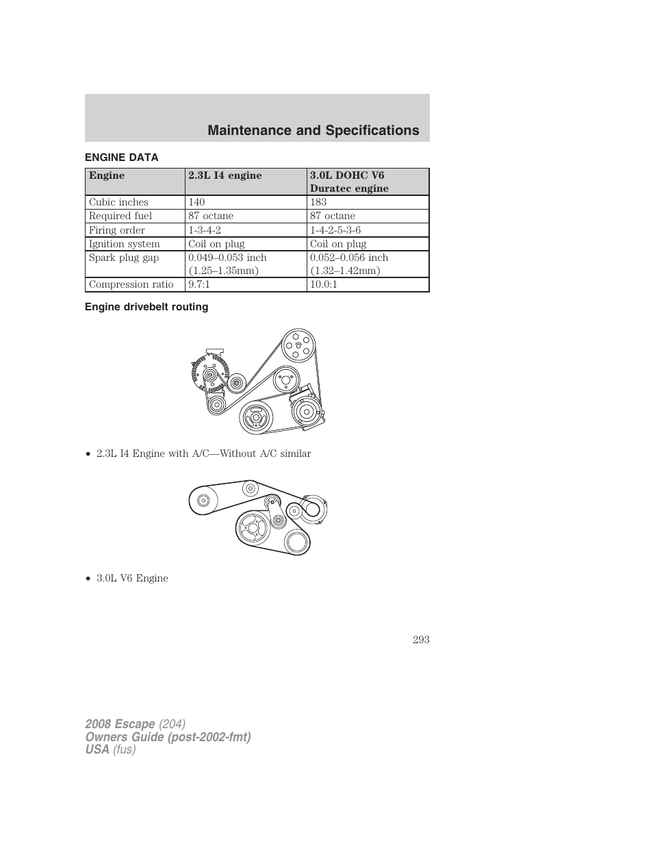 Engine data, Engine drivebelt routing, Maintenance and specifications | FORD 2008 Escape v.3 User Manual | Page 293 / 304