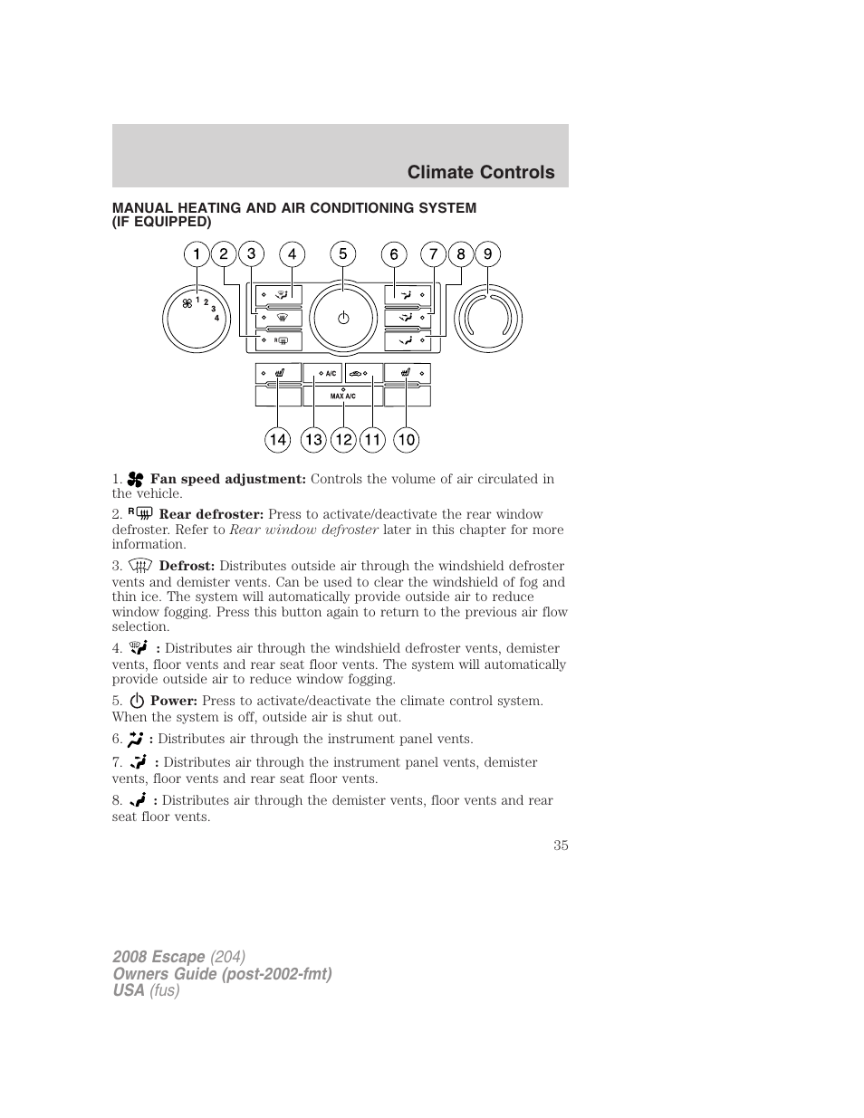 Climate controls, Manual heating and air conditioning | FORD 2008 Escape v.3 User Manual | Page 35 / 304