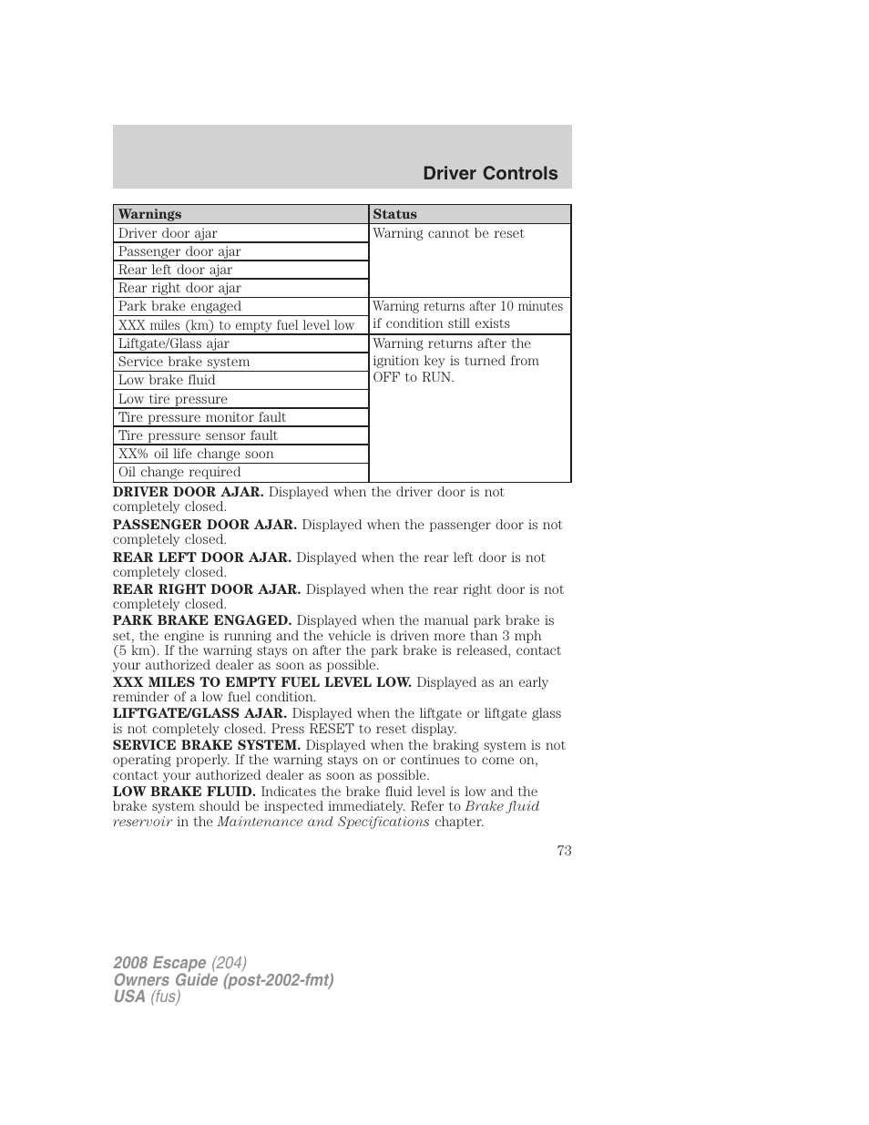 Driver controls | FORD 2008 Escape v.3 User Manual | Page 73 / 304