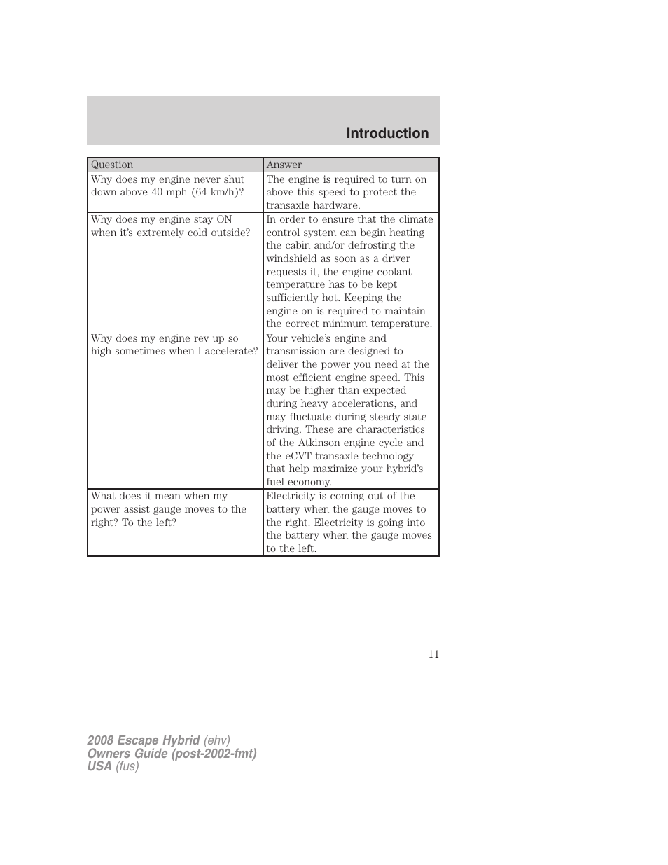 Introduction | FORD 2008 Escape Hybrid v.1 User Manual | Page 11 / 312
