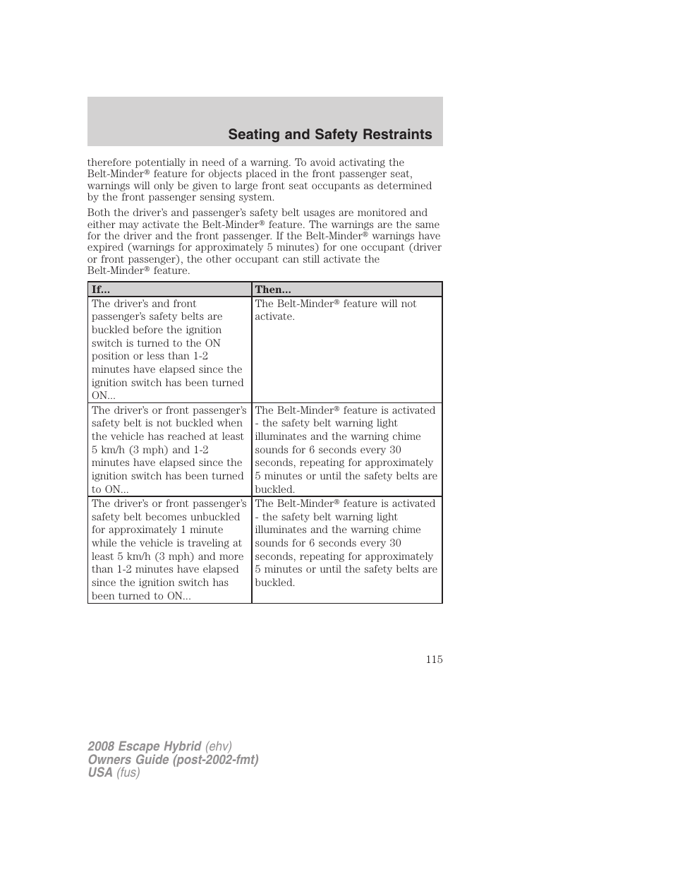 Seating and safety restraints | FORD 2008 Escape Hybrid v.1 User Manual | Page 115 / 312