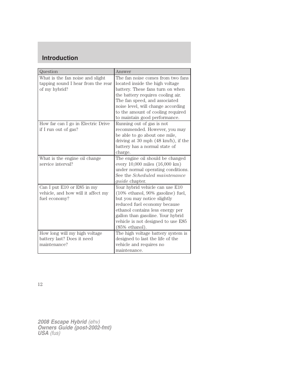 Introduction | FORD 2008 Escape Hybrid v.1 User Manual | Page 12 / 312
