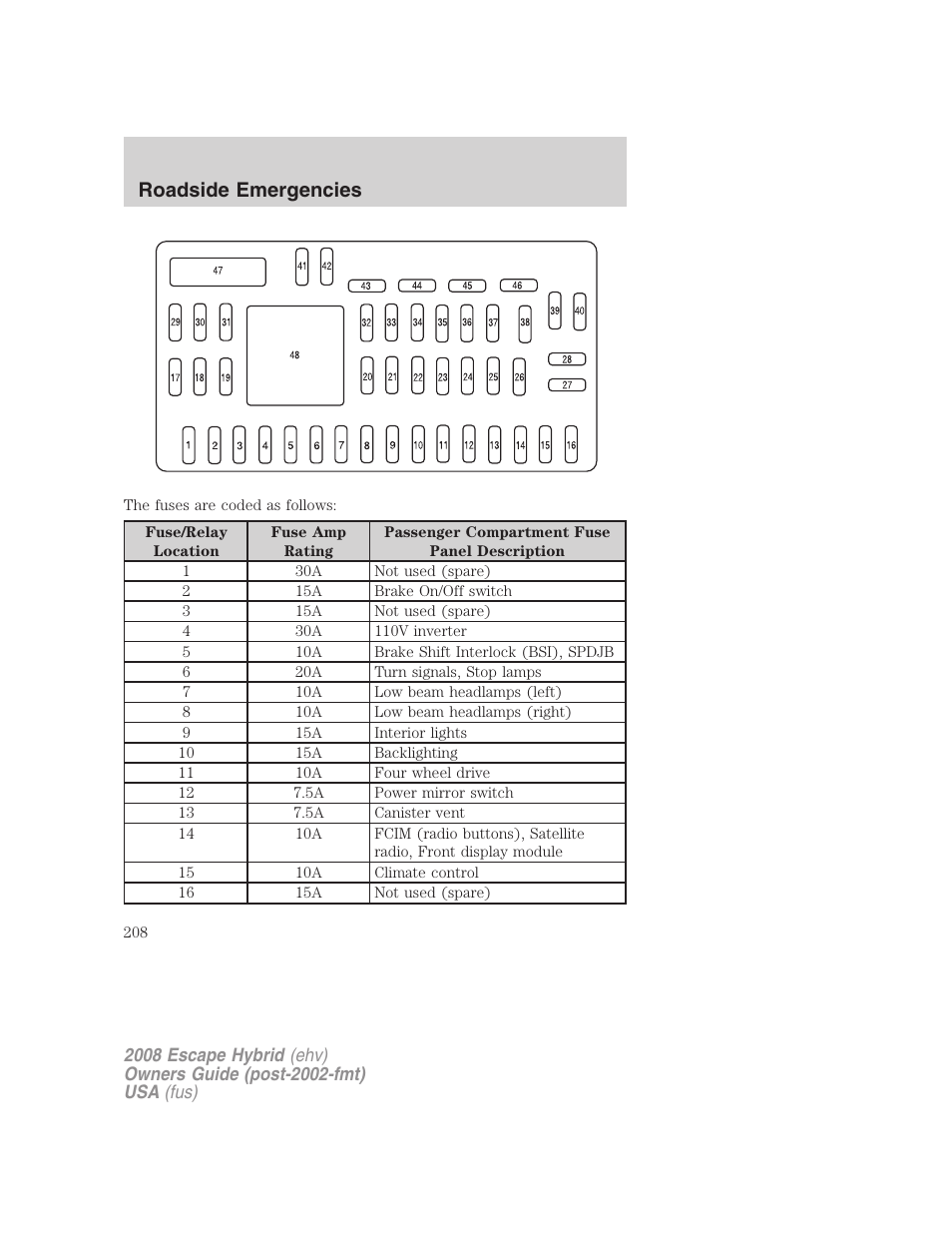 Roadside emergencies | FORD 2008 Escape Hybrid v.1 User Manual | Page 208 / 312