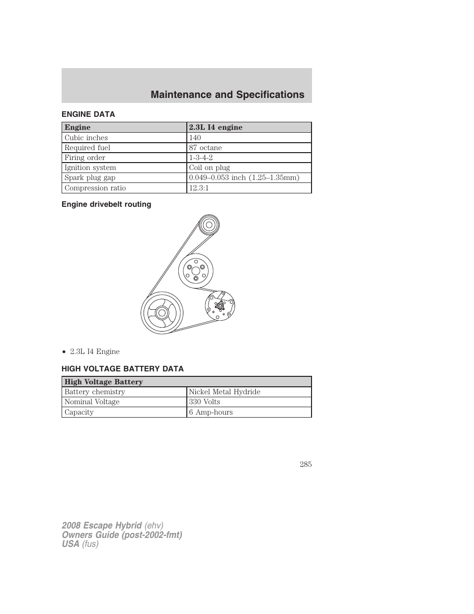 Engine data, Engine drivebelt routing, High voltage battery data | Maintenance and specifications | FORD 2008 Escape Hybrid v.1 User Manual | Page 285 / 312