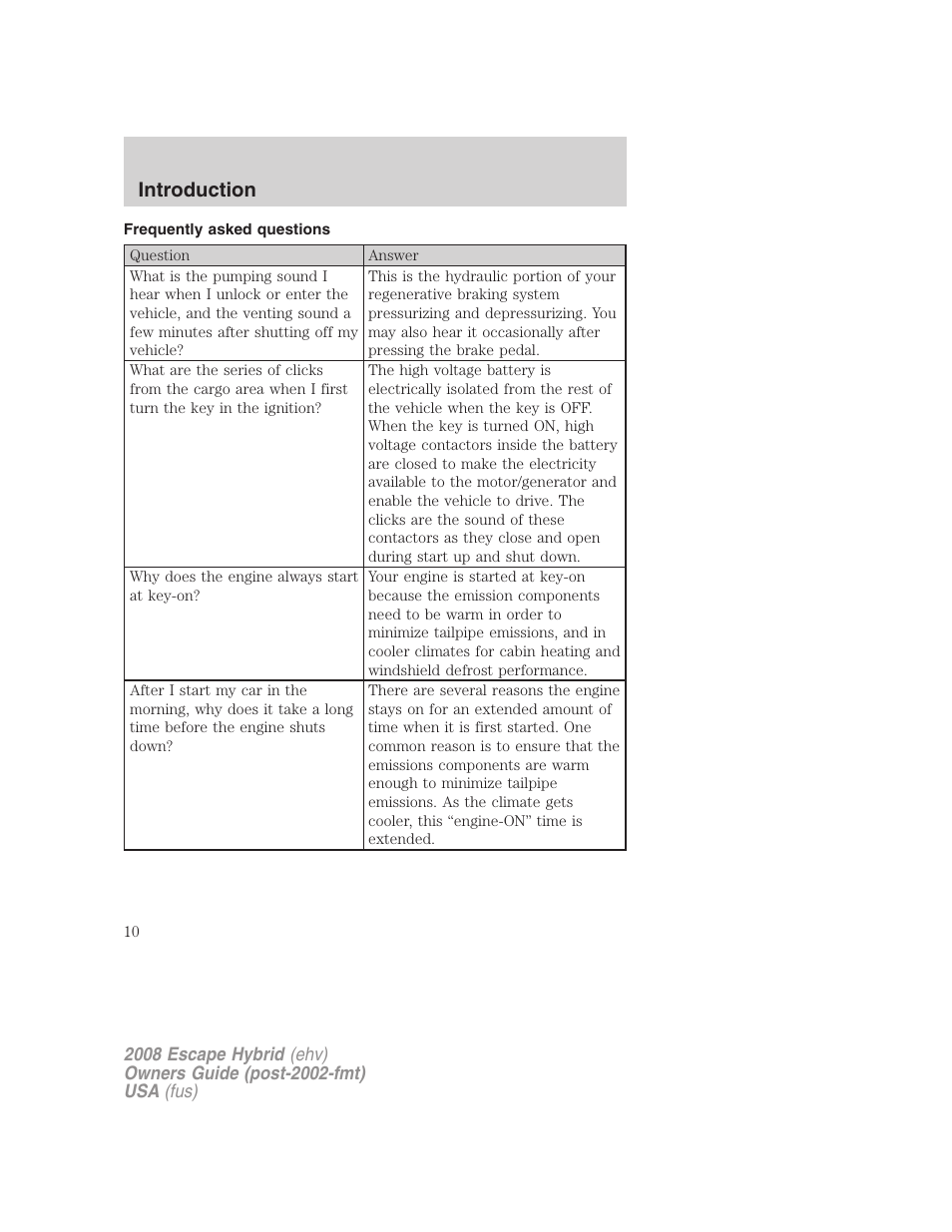 Frequently asked questions, Introduction | FORD 2008 Escape Hybrid v.2 User Manual | Page 10 / 320