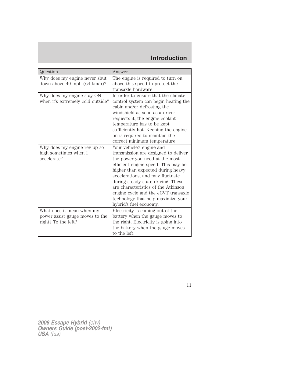 Introduction | FORD 2008 Escape Hybrid v.2 User Manual | Page 11 / 320