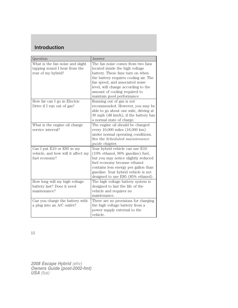 Introduction | FORD 2008 Escape Hybrid v.2 User Manual | Page 12 / 320