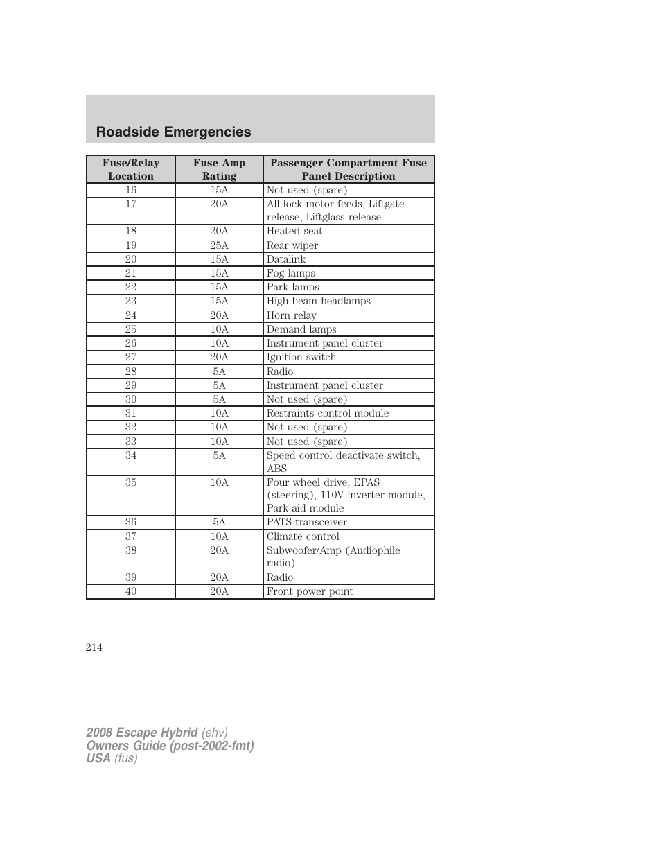 Roadside emergencies | FORD 2008 Escape Hybrid v.2 User Manual | Page 214 / 320