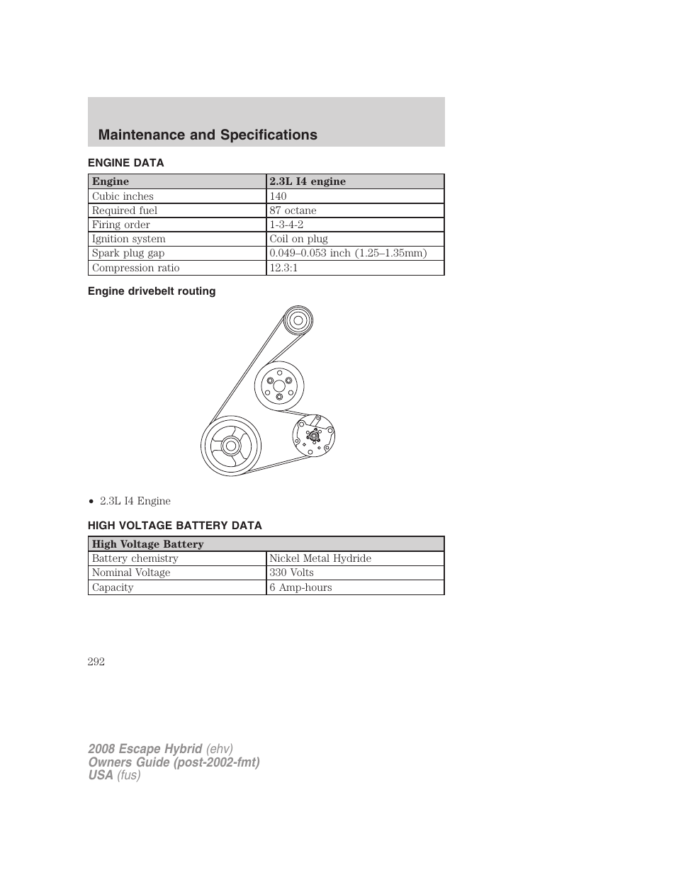 Engine data, Engine drivebelt routing, High voltage battery data | Maintenance and specifications | FORD 2008 Escape Hybrid v.2 User Manual | Page 292 / 320