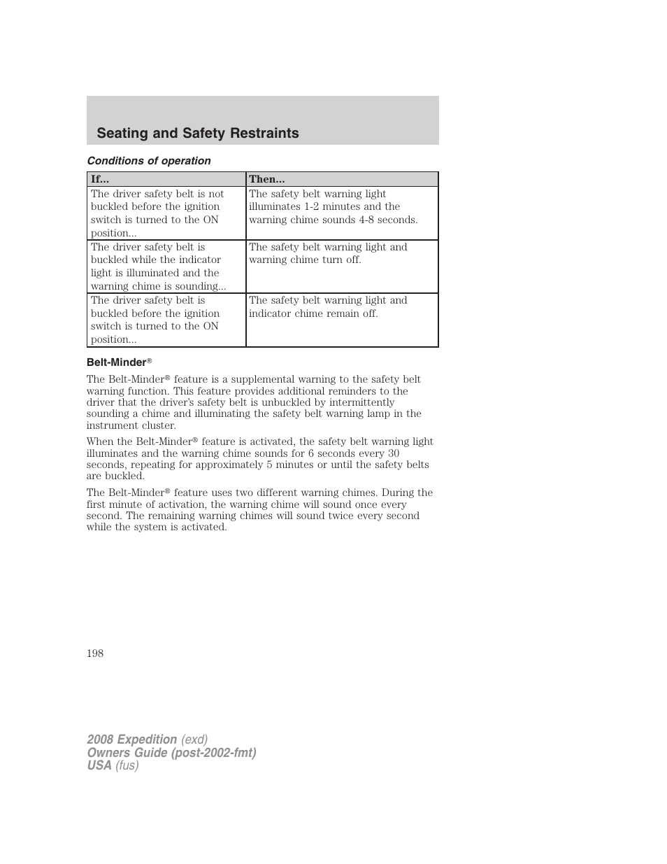 Conditions of operation, Belt-minder, Seating and safety restraints | FORD 2008 Expedition v.1 User Manual | Page 198 / 392