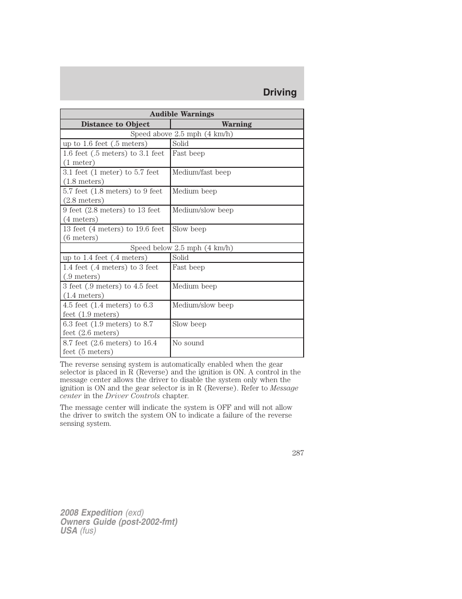 Driving | FORD 2008 Expedition v.1 User Manual | Page 287 / 392