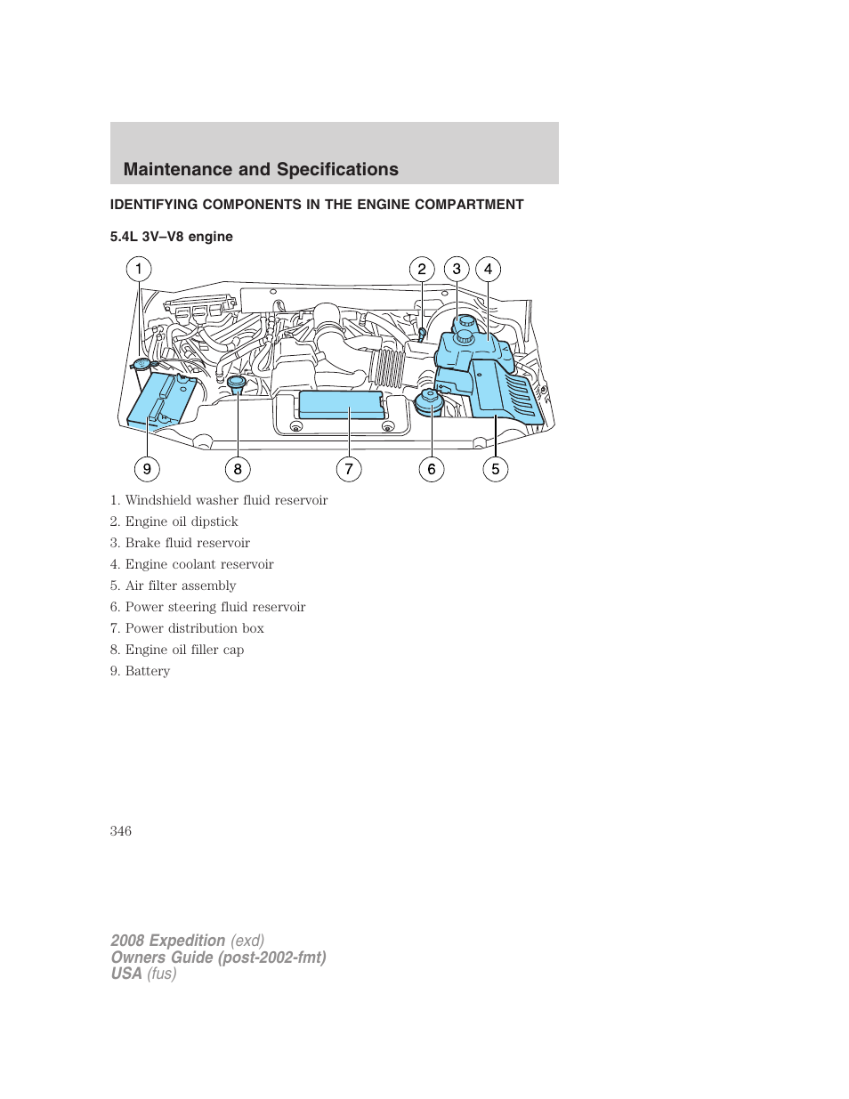 Identifying components in the engine compartment, 4l 3v–v8 engine, Engine compartment | Maintenance and specifications | FORD 2008 Expedition v.1 User Manual | Page 346 / 392
