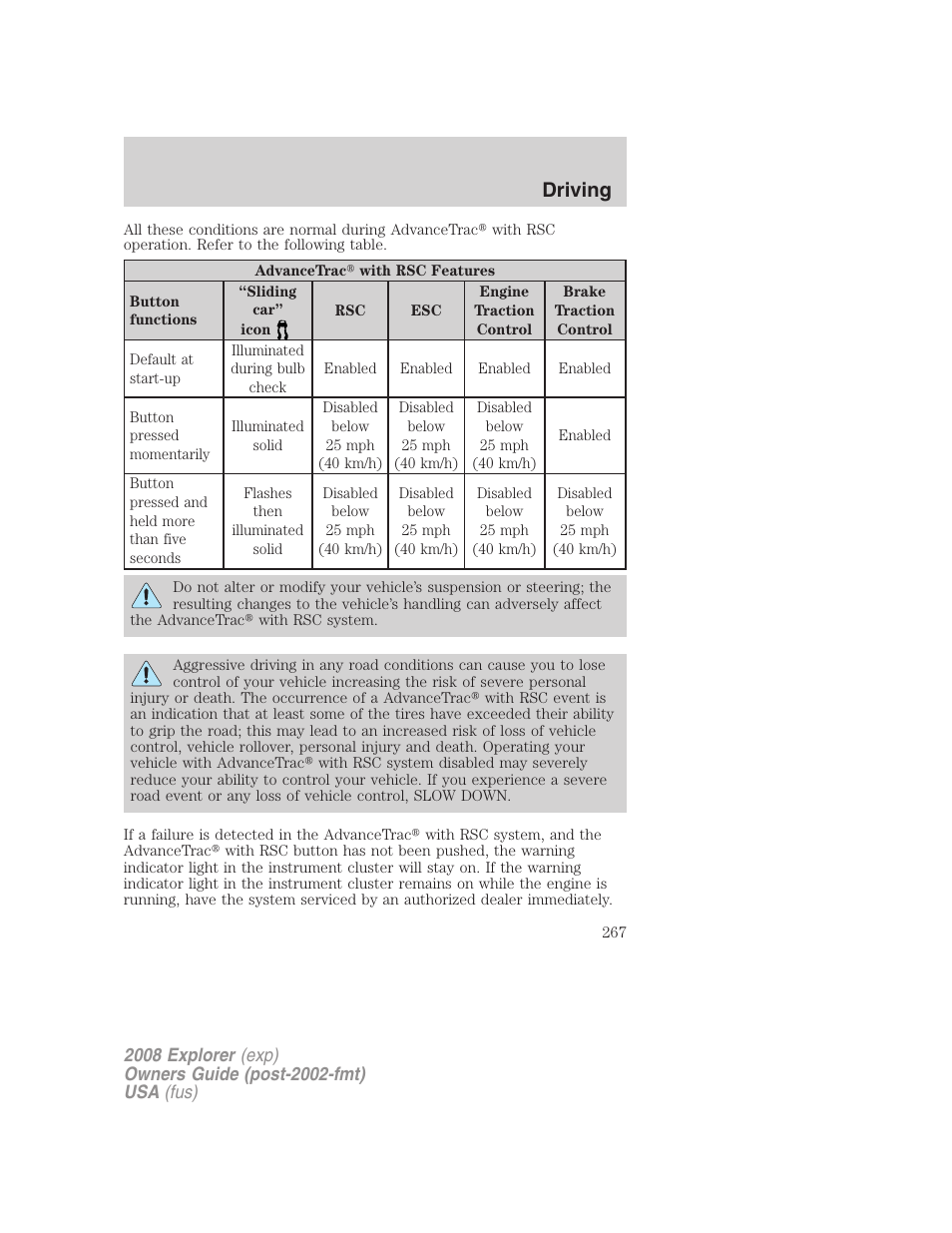 Driving | FORD 2008 Explorer v.1 User Manual | Page 267 / 384