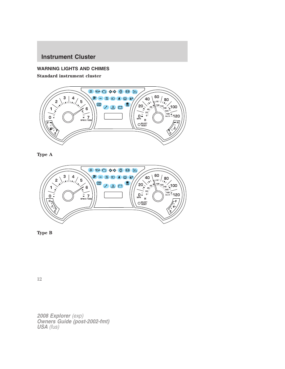 Instrument cluster, Warning lights and chimes | FORD 2008 Explorer v.2 User Manual | Page 12 / 400