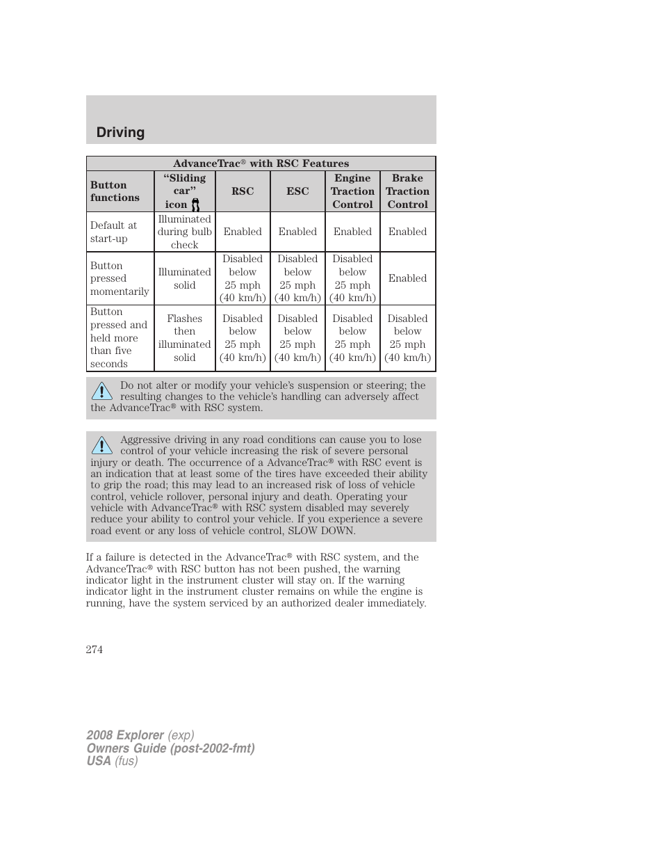 Driving | FORD 2008 Explorer v.2 User Manual | Page 274 / 400