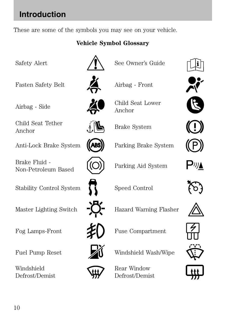 Introduction | FORD 2008 Explorer v.3 User Manual | Page 10 / 400