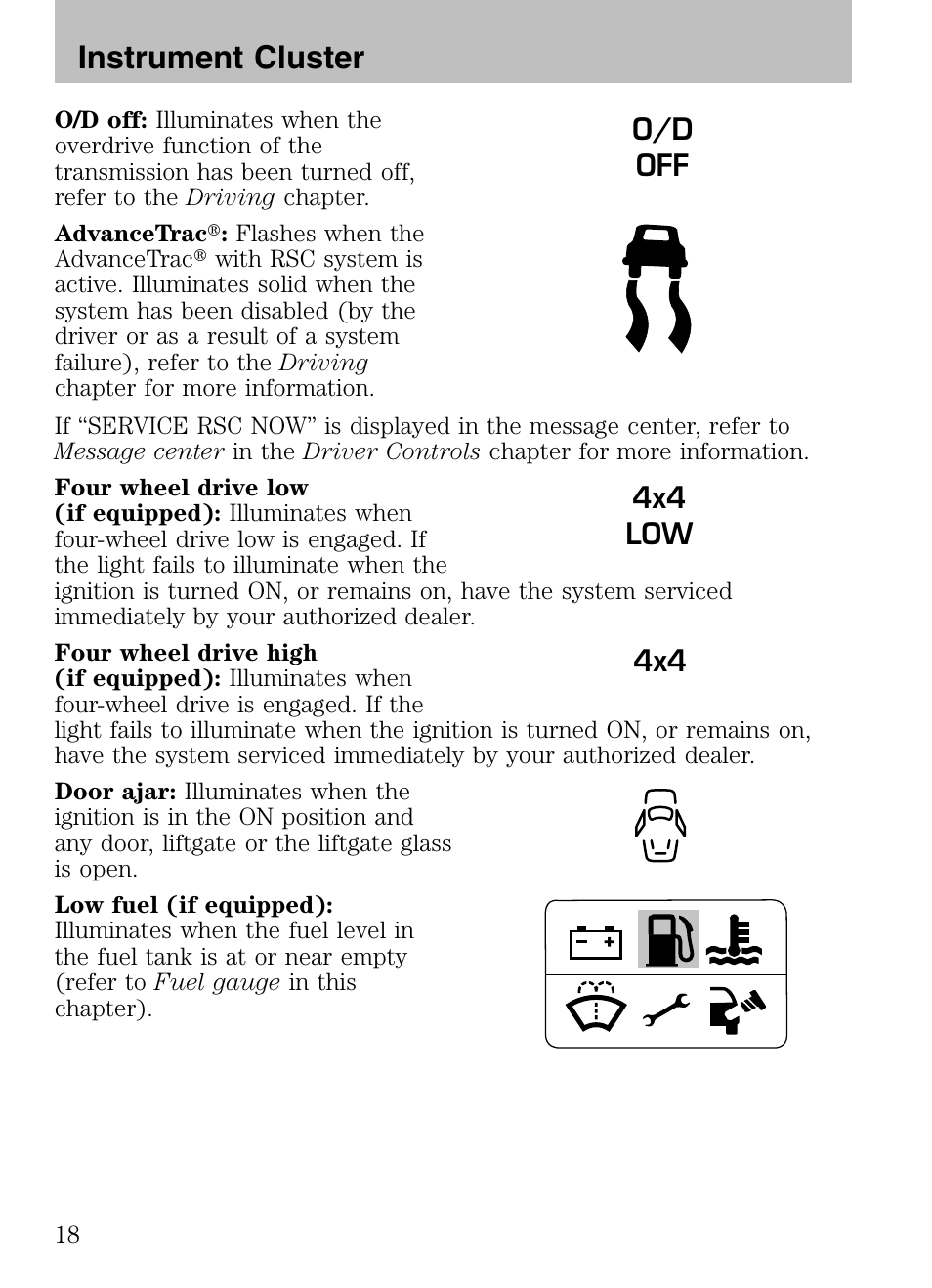 Instrument cluster | FORD 2008 Explorer v.3 User Manual | Page 18 / 400