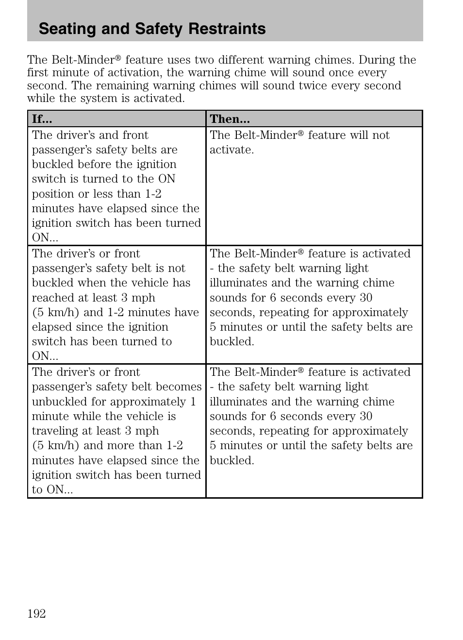 Seating and safety restraints | FORD 2008 Explorer v.3 User Manual | Page 192 / 400