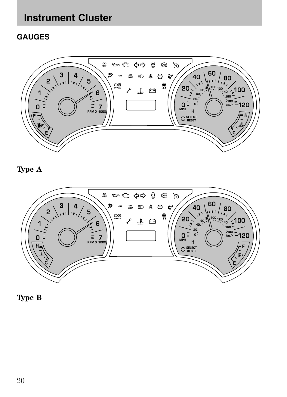 Instrument cluster | FORD 2008 Explorer v.3 User Manual | Page 20 / 400