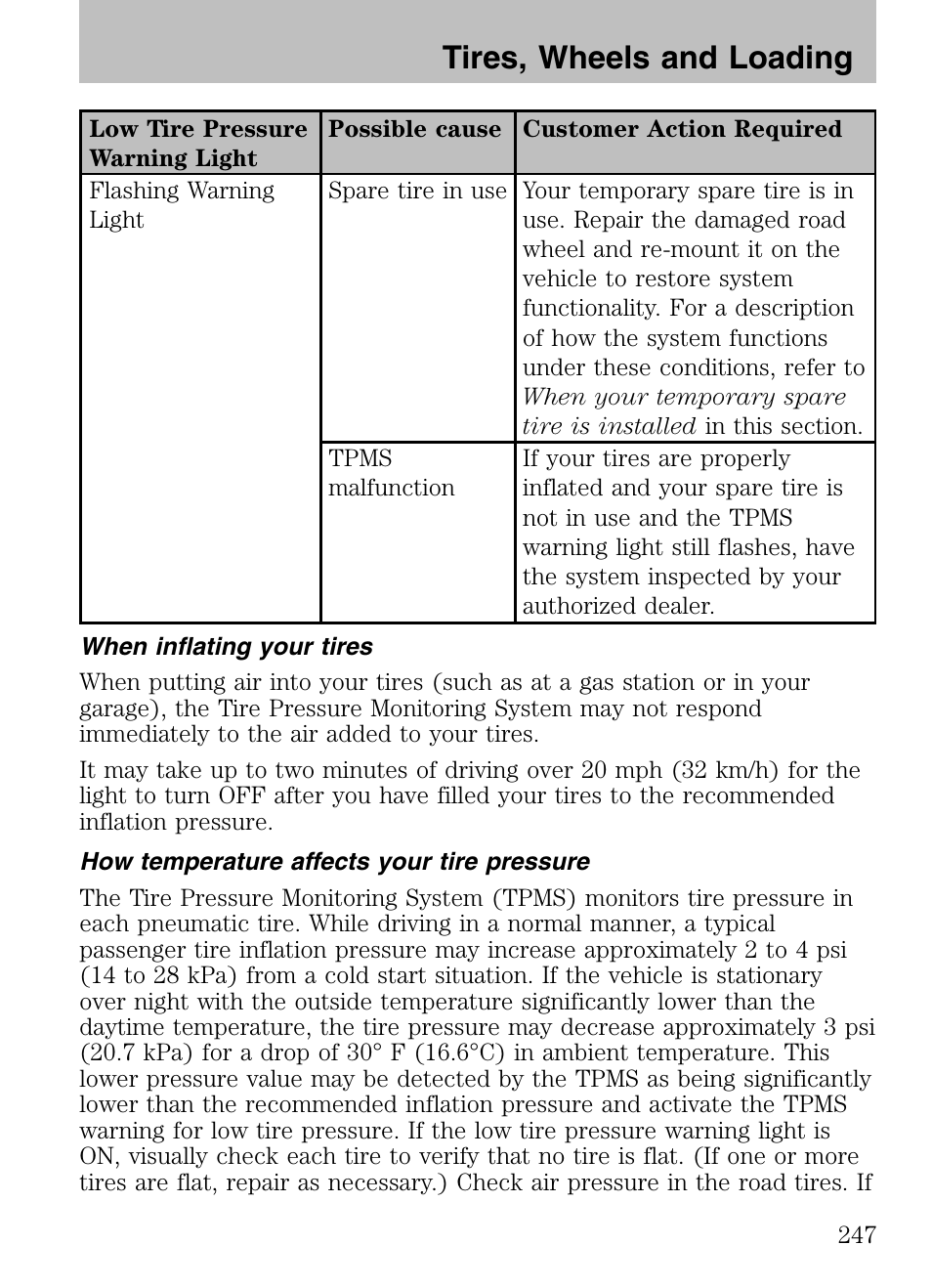 Tires, wheels and loading | FORD 2008 Explorer v.3 User Manual | Page 247 / 400