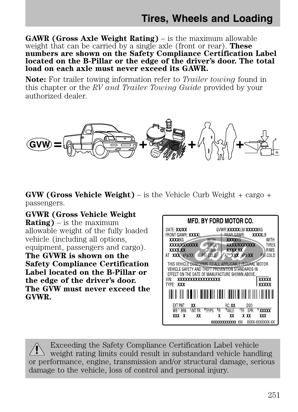 Tires, wheels and loading | FORD 2008 Explorer v.3 User Manual | Page 251 / 400