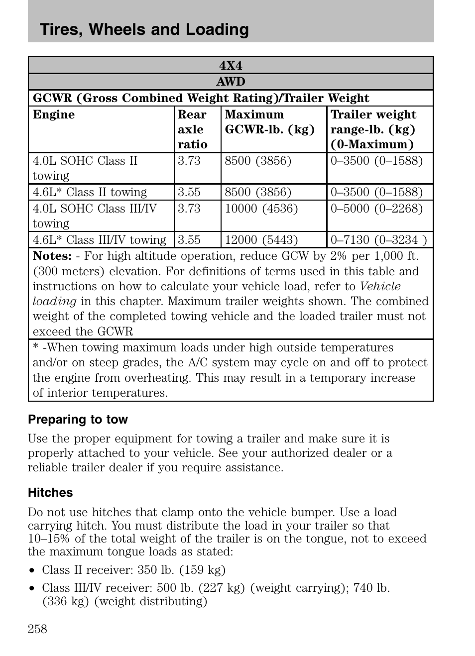 Tires, wheels and loading | FORD 2008 Explorer v.3 User Manual | Page 258 / 400