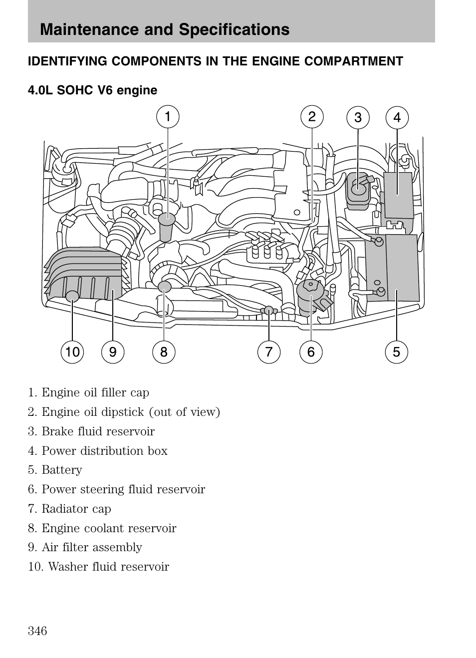 Maintenance and specifications | FORD 2008 Explorer v.3 User Manual | Page 346 / 400