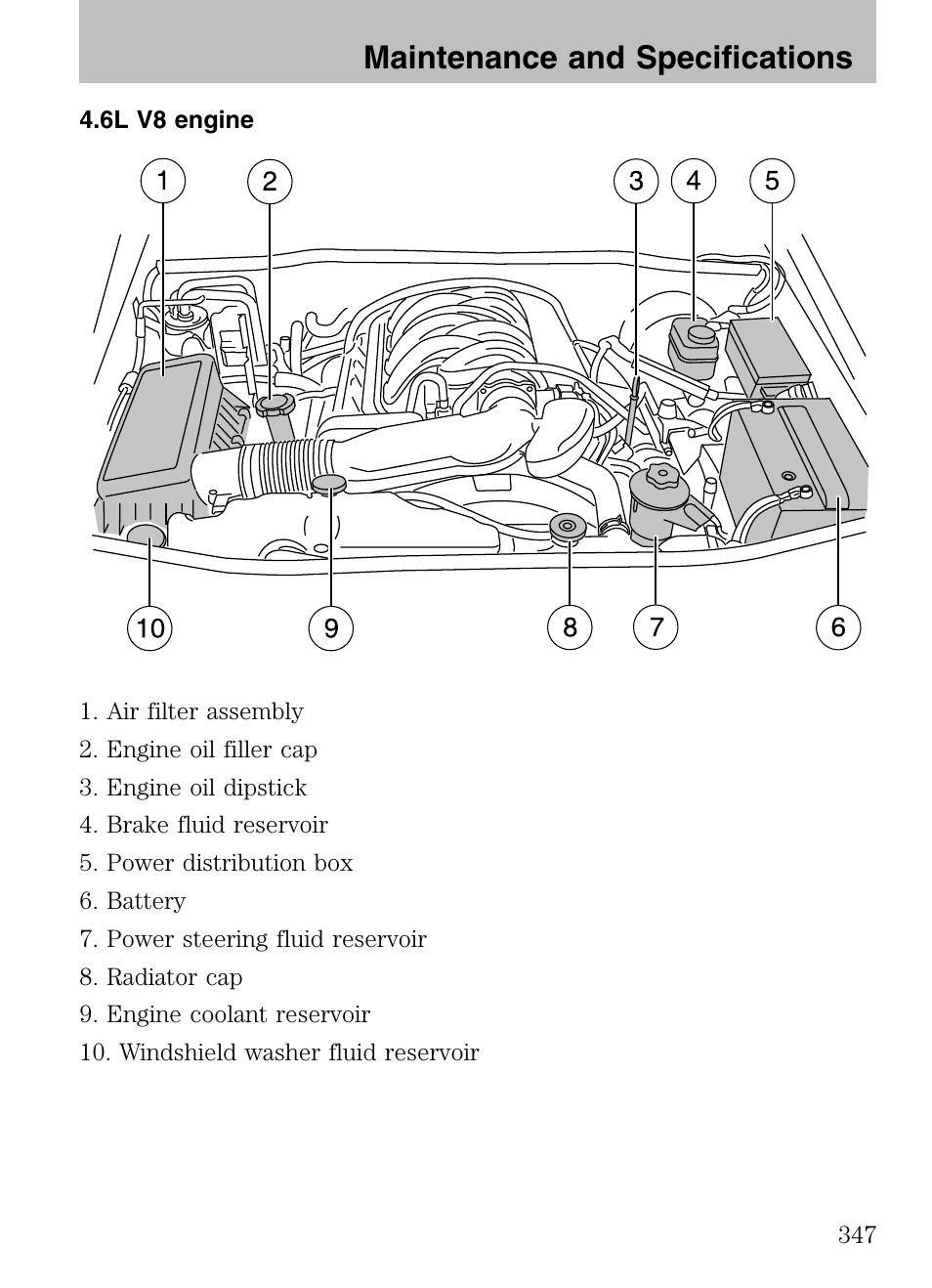 Maintenance and specifications | FORD 2008 Explorer v.3 User Manual | Page 347 / 400